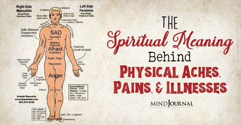 Unveiling the Spiritual Meaning Behind Body Heat