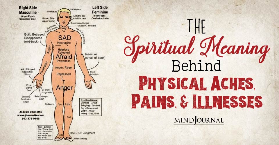 Unveiling the Spiritual Meaning Behind Body Heat